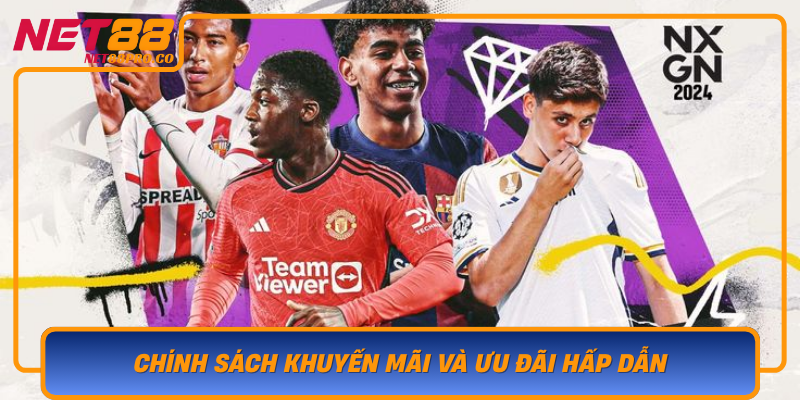 Chinh Sach Khuyen Mai Va Uu Dai Hap Dan