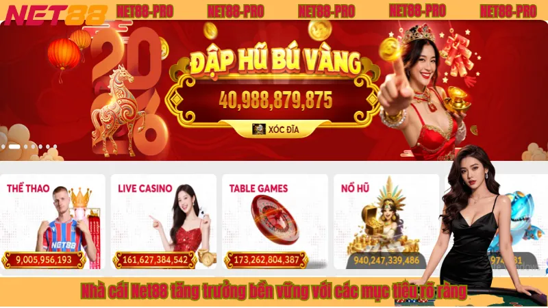 Nhà cái Net88 tăng trưởng bền vững với các mục tiêu rõ ràng